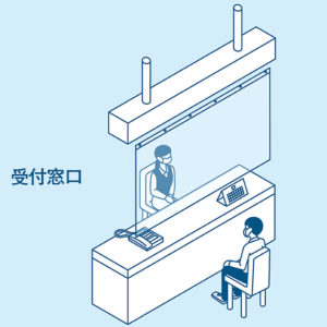 受付窓口に飛沫防止ビニールカーテンを設置したイメージ