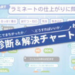 診断＆解決フローチャート「ラミネートが誰でもキレイに仕上がる」記事のアイキャッチ