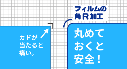 ラミネートフィルムの角アール加工。角が当たると痛い。丸めておくと安全
