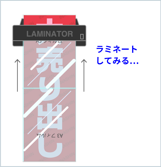 A3の2倍の長さのラミネート加工を家庭用ラミネーターでやってみる