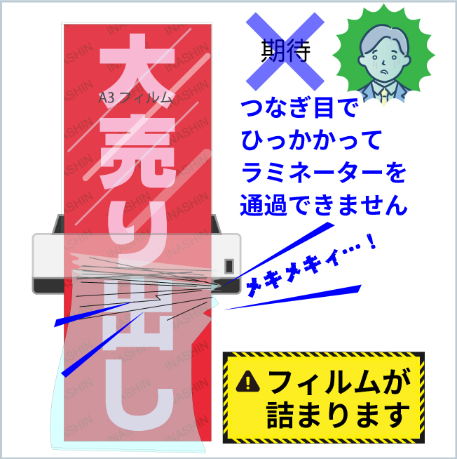 フィルムのつなぎ目でラミネーター内部で詰まってしまい、メキメキと音がして大変。青ざめるユーザー。期待が崩れる