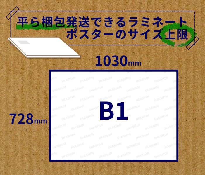平ら梱包発送できるラミネートポスターのサイズ上限。B1（1030ミリ✕728ミリ）