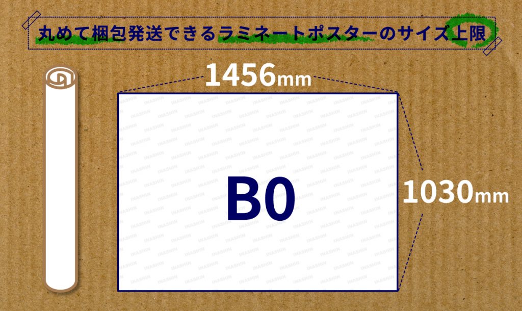 丸めて梱包発送できるラミネートポスターのサイズ上限。1456ミリ✕1030ミリ