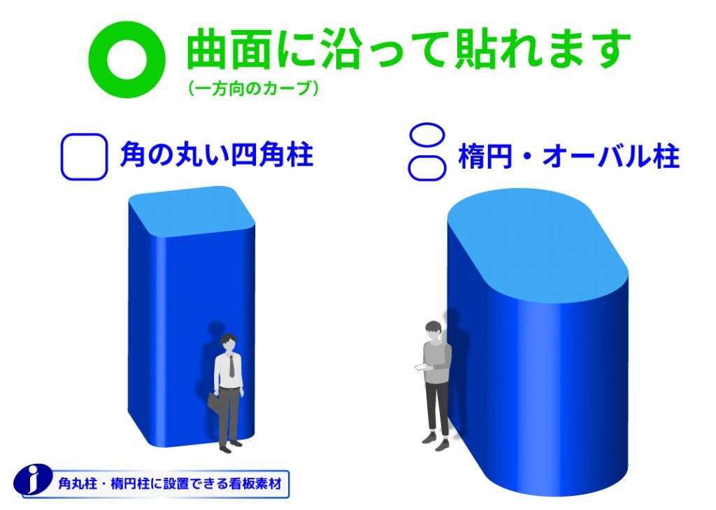 曲面（一方向のカーブ）に沿って貼れます。角の丸い四角柱。楕円・オーバル柱。角丸柱・楕円柱に設置できる看板素材