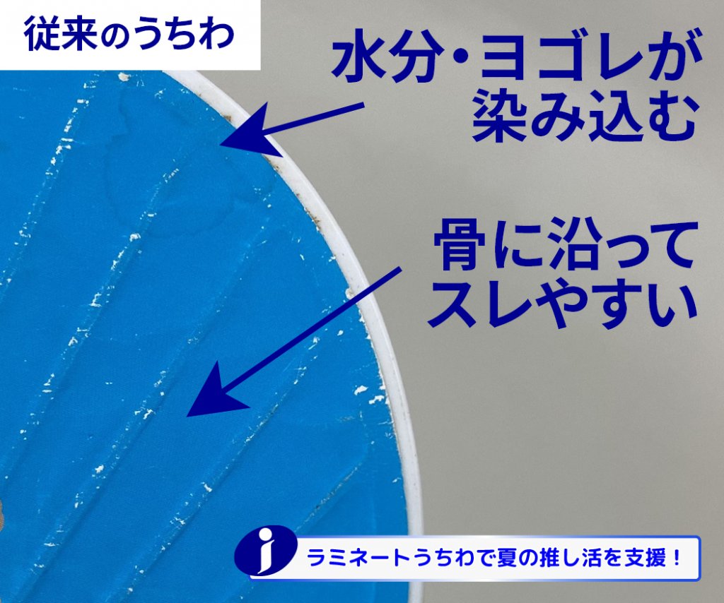 従来のうちわは水分・ヨゴレが染み込む。骨に沿ってスレやすい