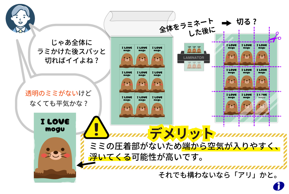 全体をラミネートした後に切る？デメリットはミミの圧着部分がないため端から空気が入りやすく、浮いてくる可能性が高い