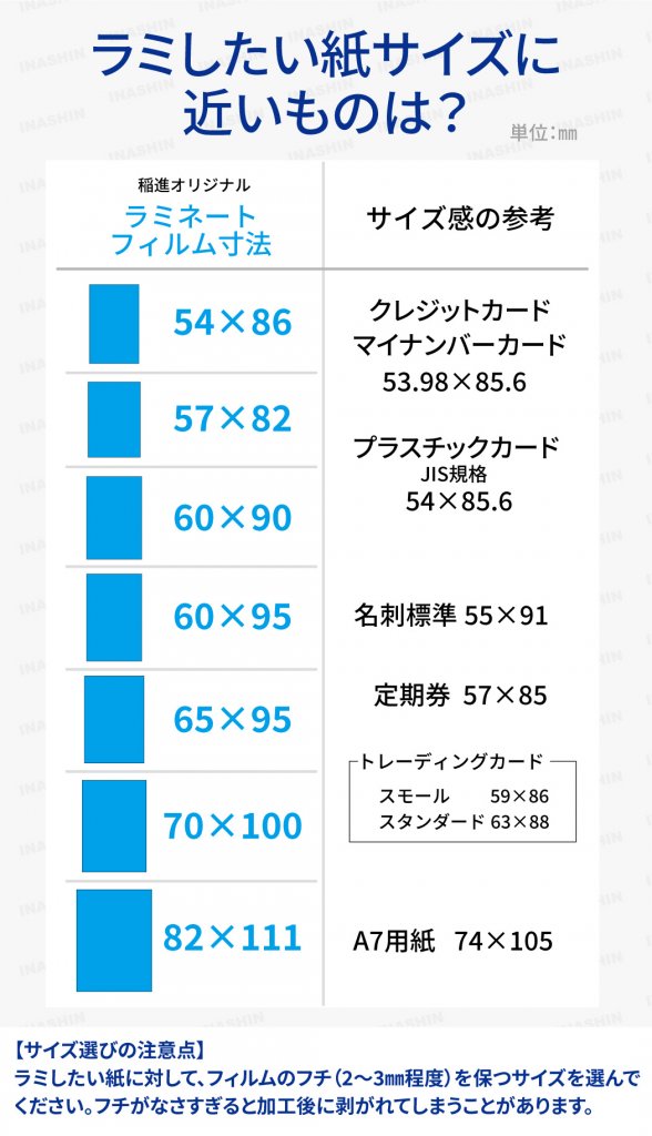 ラミネートしたい紙サイズに近いものは？稲進オリジナルフィルム寸法。サイズ感の参考