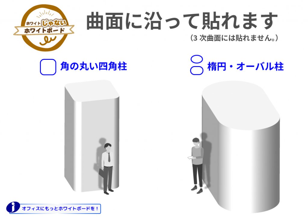 曲面に沿って貼れます（3次曲面には貼れません）。角の丸い四角柱。楕円・オーバル柱。