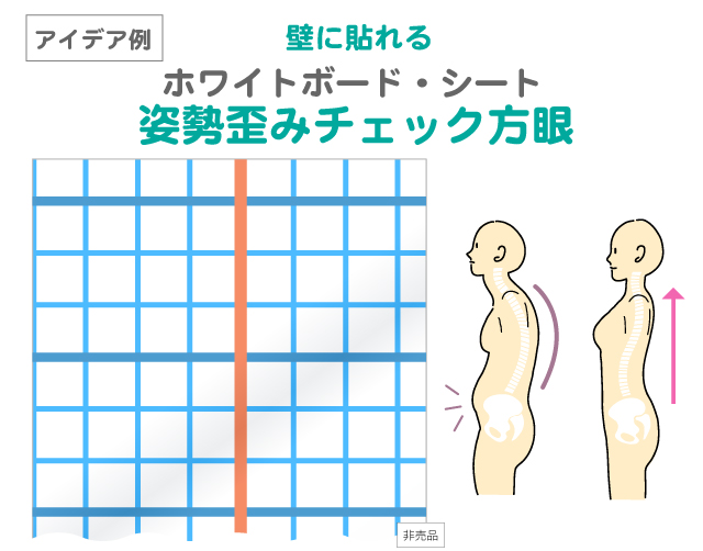 アイデア例。壁に貼れるホワイトボードシート。姿勢歪みチェック方眼。横からみた姿勢のイラスト。