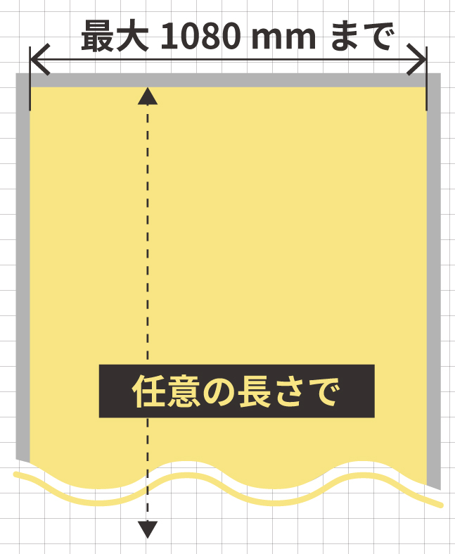 長方形の黄色い紙のロールの測定を示すイラスト。上部には「最大1080 mmまで」と書かれており、幅が最大1080mmであることを示している。紙の長さを示す点線は、下部で波打って切り取られている紙の端まで伸びており、「任意の長さで」と書かれたボックスで示されている。