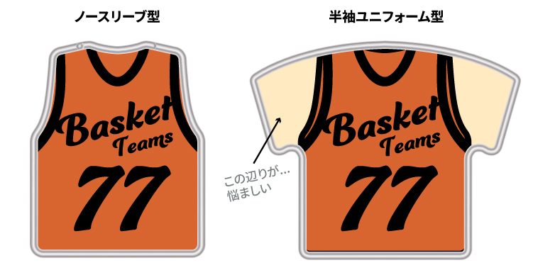 ノースリーブ型と半袖型のデザイン比較イラスト。左側はノースリーブ型でデザインがすっきり収まっている図。右側はTシャツ（半袖）型で、バスケユニフォームのデザインを入れると袖部分に不自然な余白ができてしまうことを示した比較図