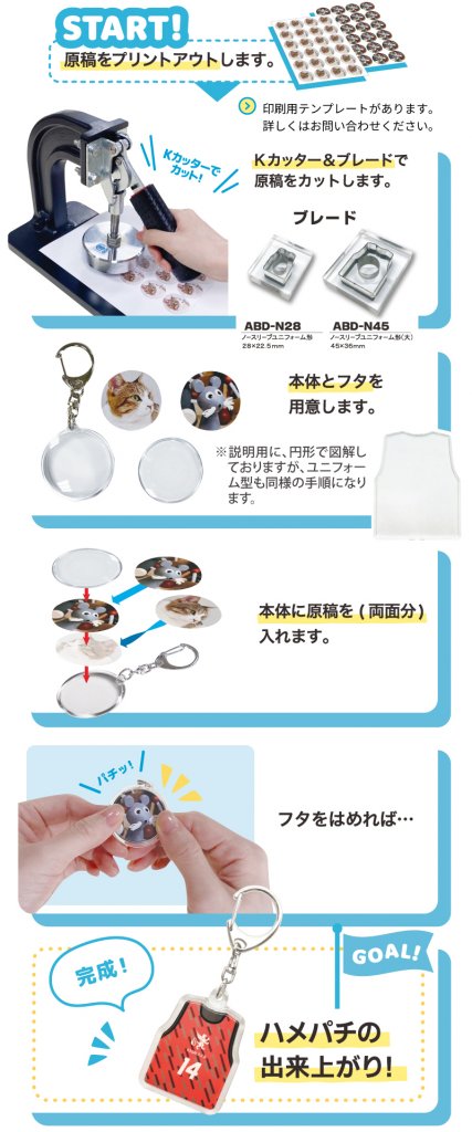 製作手順のフローチャート 原稿のプリントアウトから完成までの流れを示した図。専用機械「Kカッター」で原稿をカットし、本体にセットしてフタをパチッとはめ込み、完成するまでの5ステップが写真付きで紹介されている。