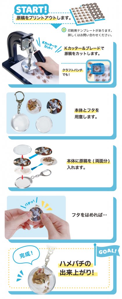 アクリルキーホルダー「ハメパチ」の作成手順を示した縦長の画像。上から、START。原稿をプリントアウトします。印刷用テンプレートがあります。詳しくはお問い合わせください。Kカッターまたはパンチで原稿をカットするステップ、本体とフタを用意するステップ、本体に原稿（両面分）を入れるステップ、フタをはめるステップ、そして猫のイラストが入った完成品（ハメパチ）が示されている。