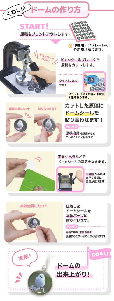 ドームシールの詳細な制作手順。原稿のカットから、治具を使った貼り合わせ、圧着機による空気抜き、本体への取り付けまでの流れ。